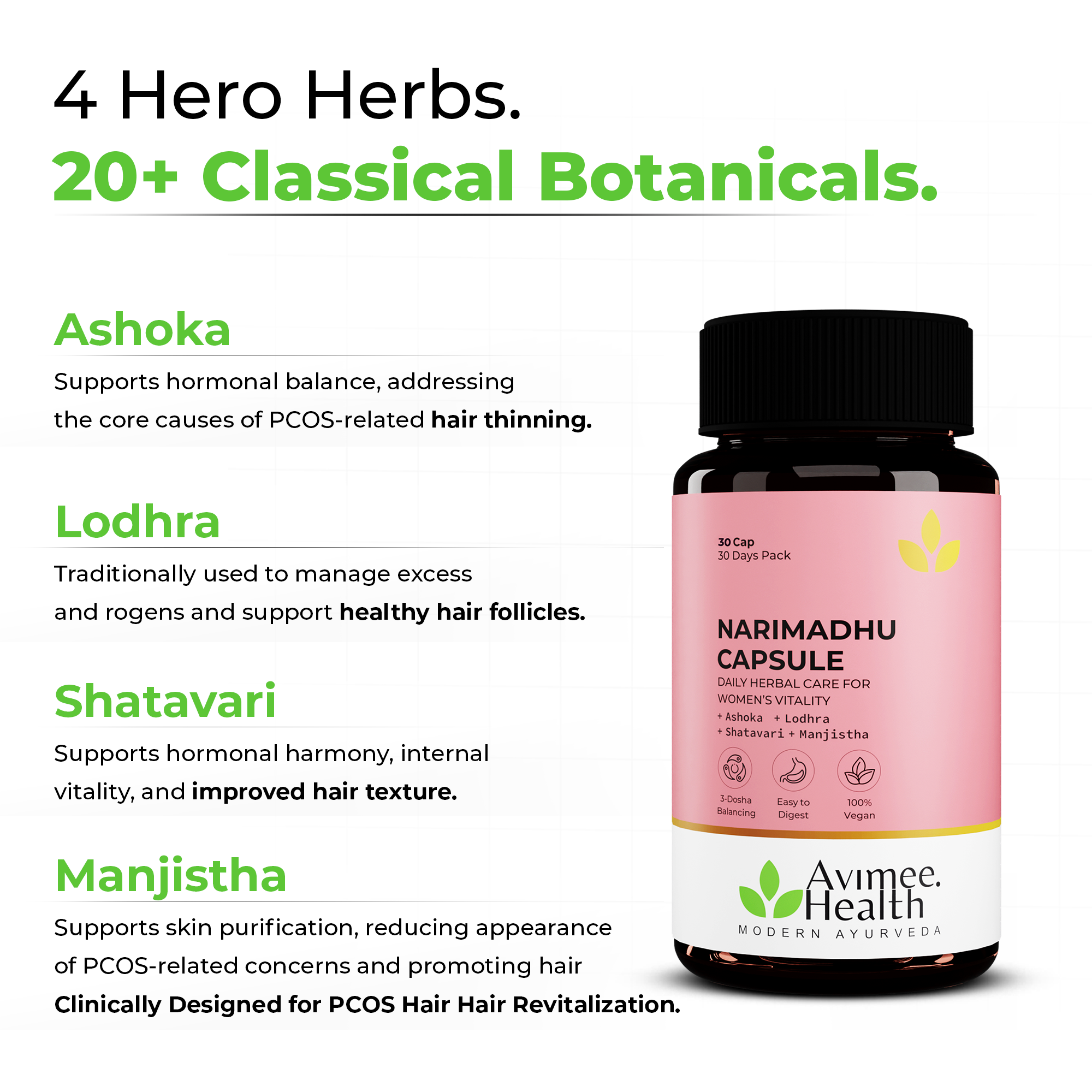 Narimadhu Capsule for PCOS Related Hair Loss