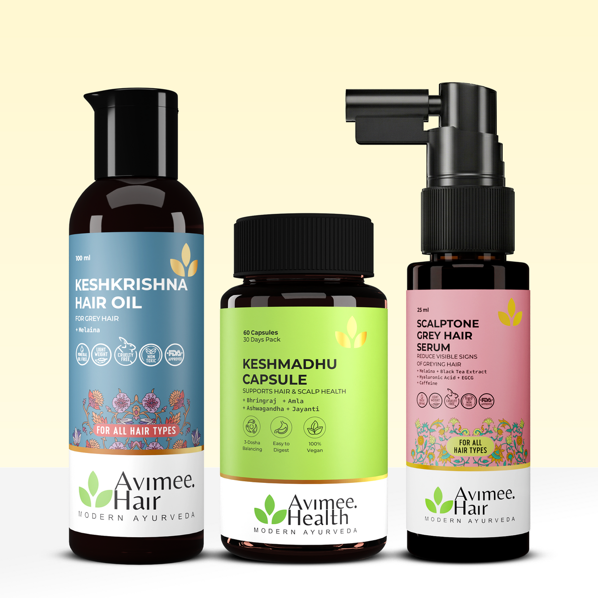 Grey Hair Kit for Pre-Mature Greying