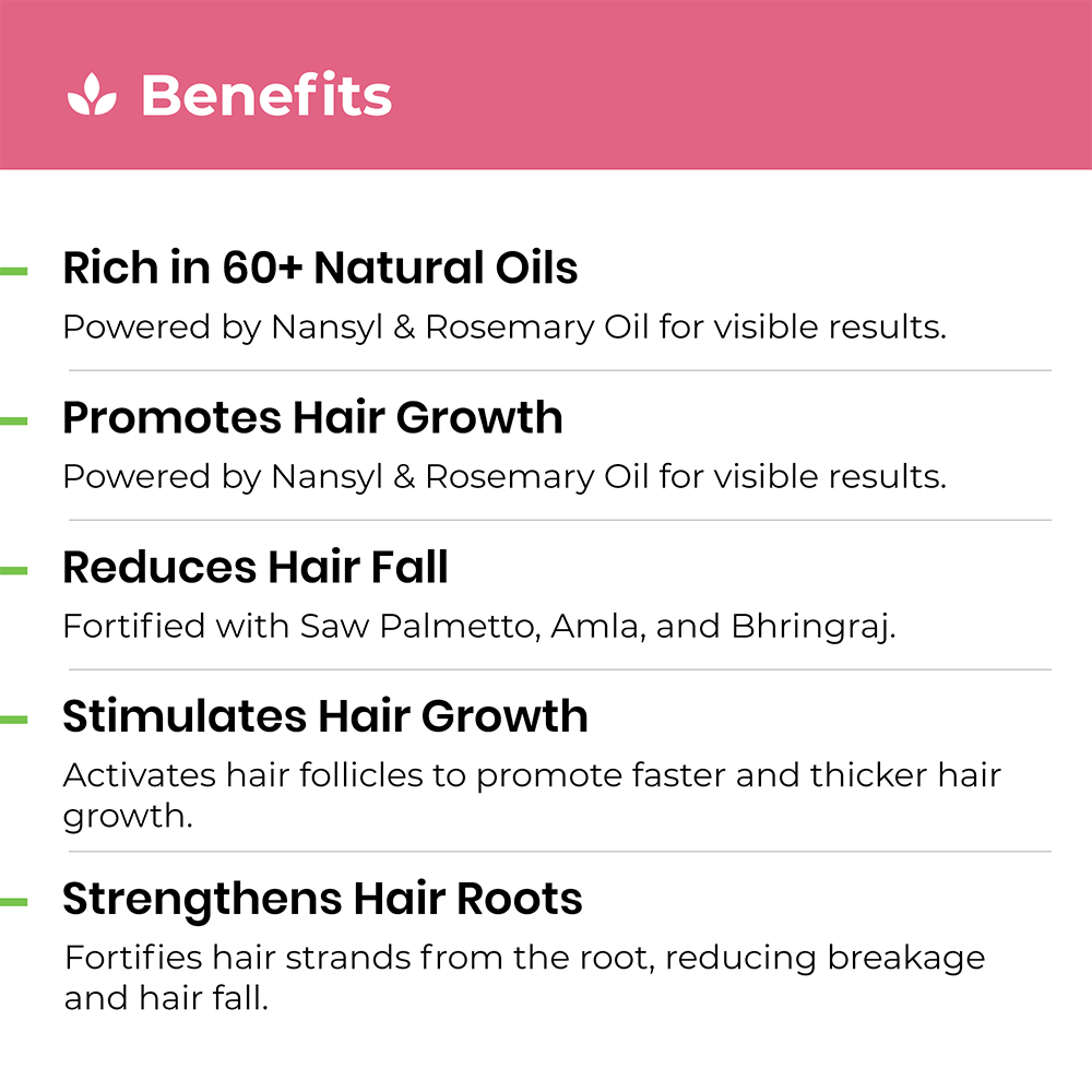 Hair Growth Kit for Stage 3 Hair Loss