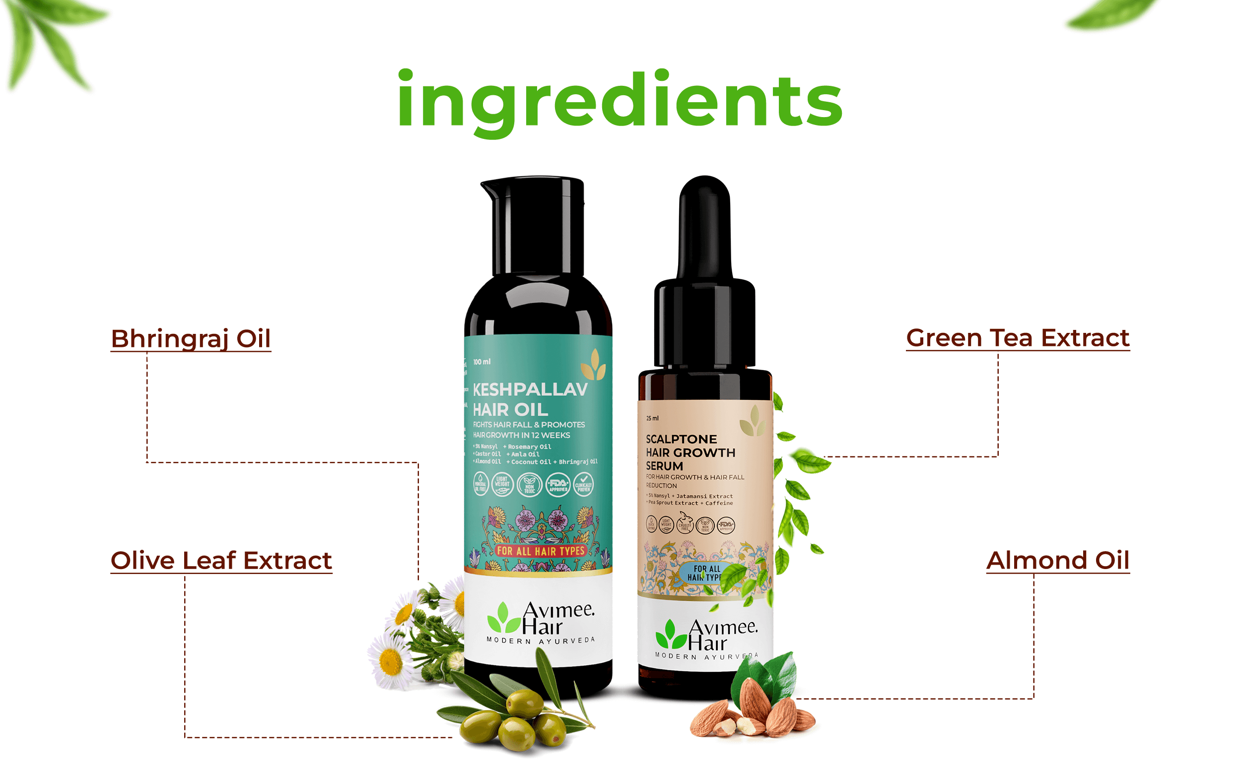 Hair Growth Kit for Stage 3 Hair Loss