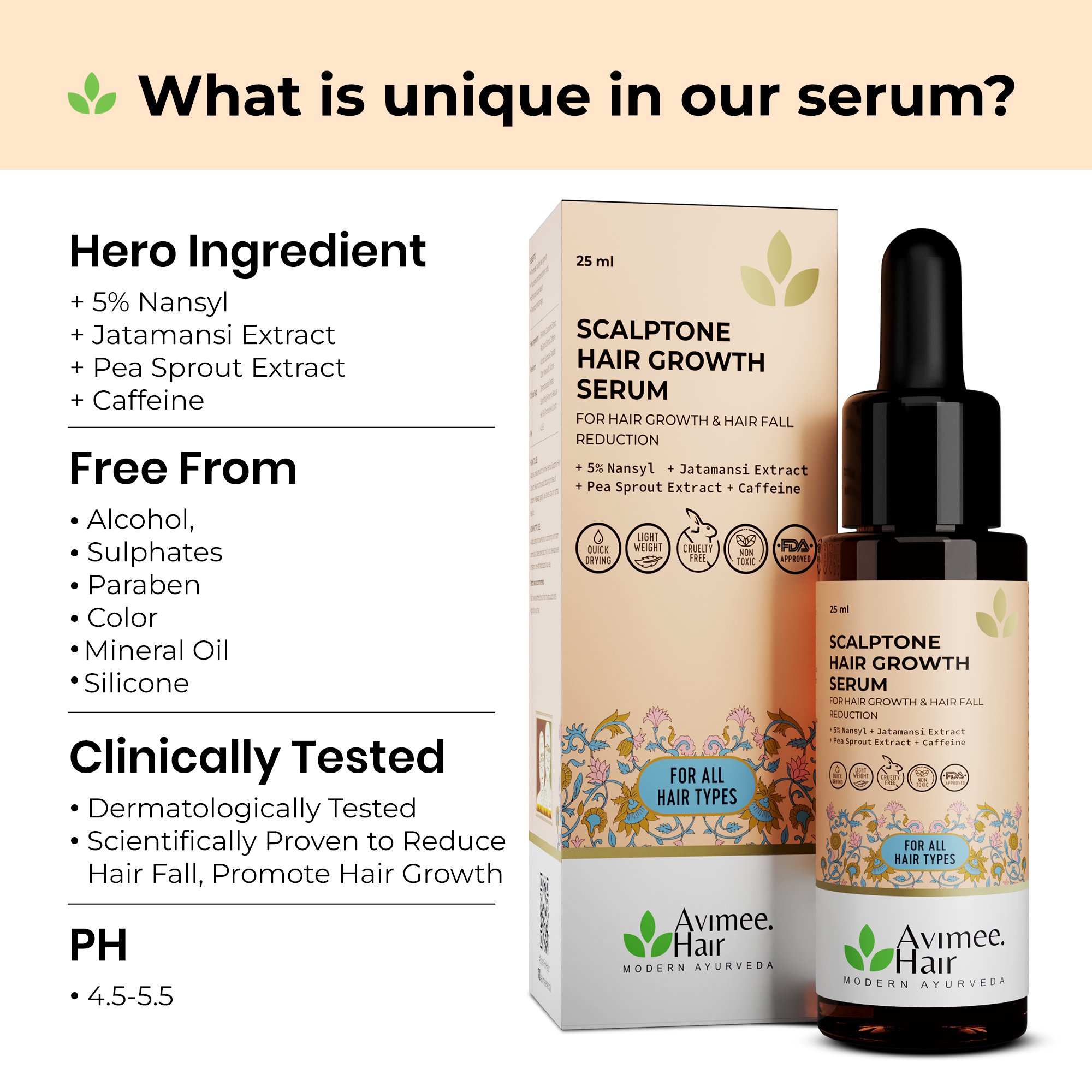 Hair Growth Kit for Stage 4 Hair Loss