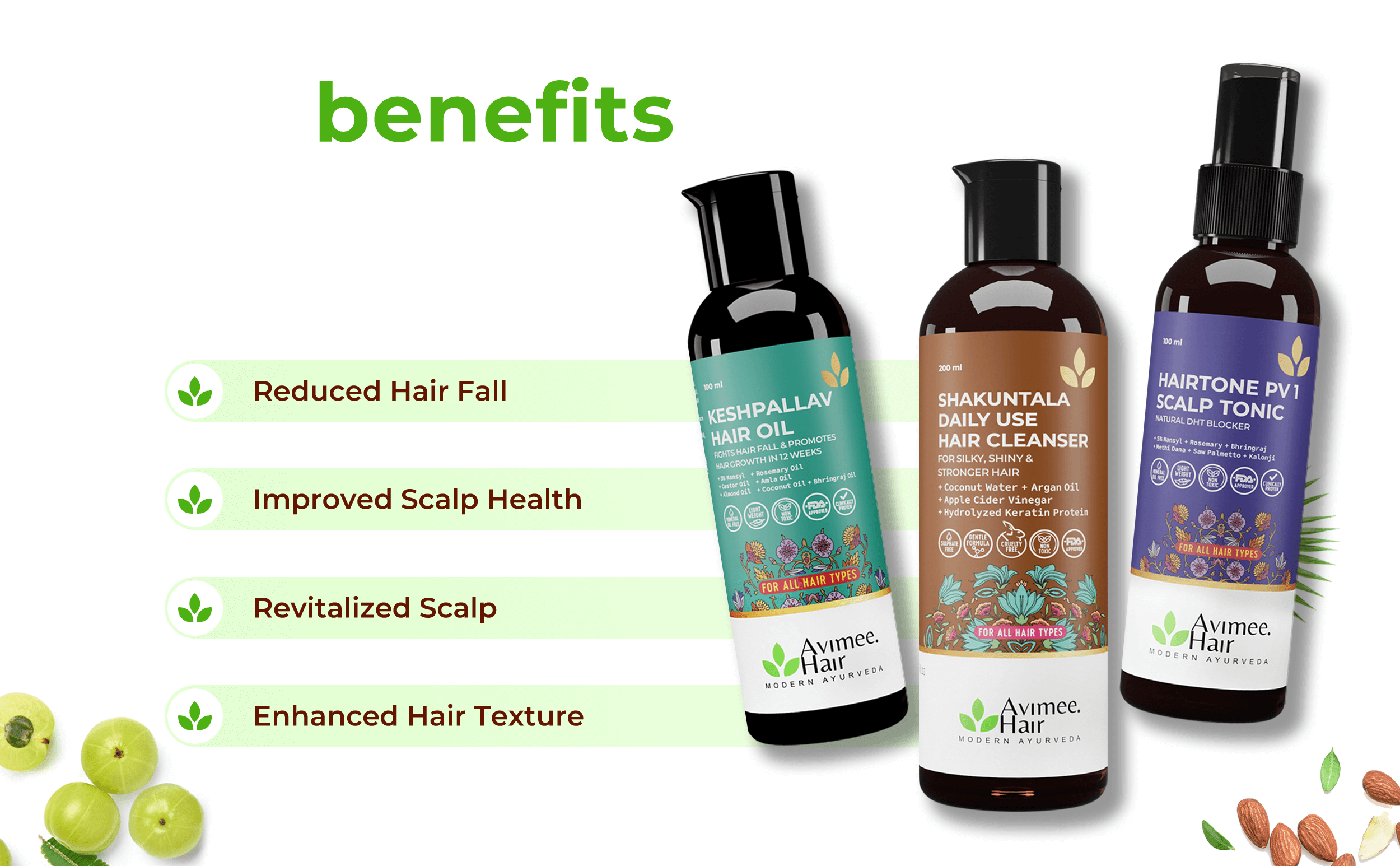 Hair Fall Control Kit+ for Pattern Baldness