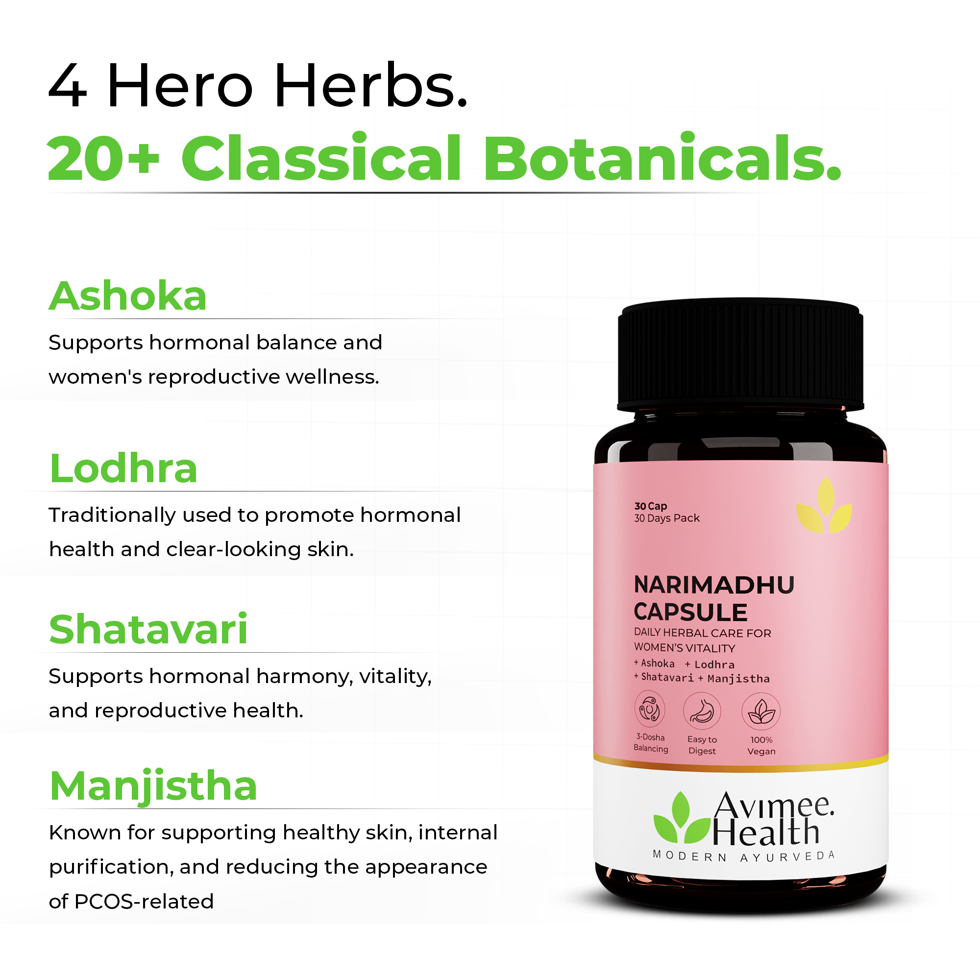 Narimadhu Capsule for PCOS Related Hair Loss