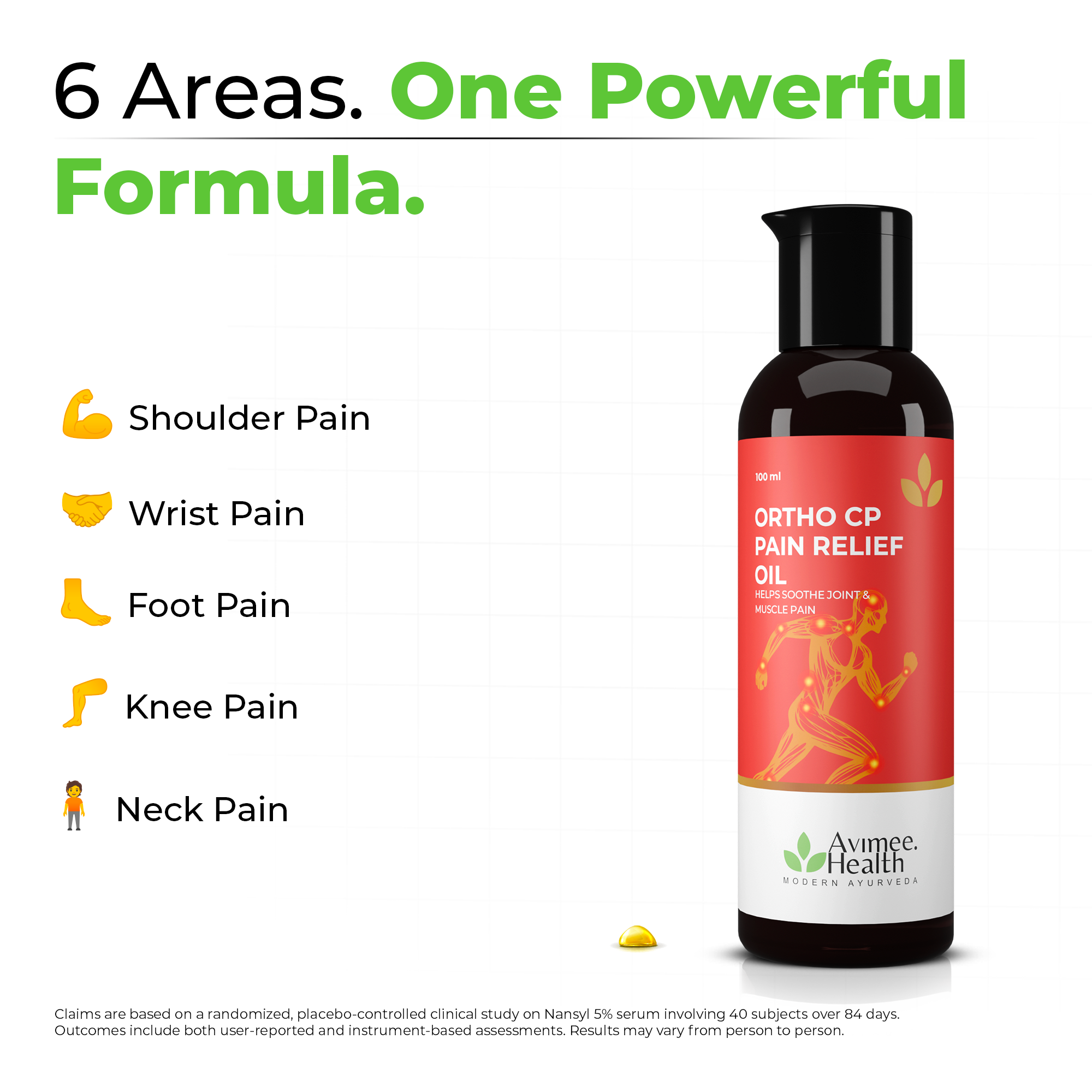 Ortho CP Pain Relief Oil For Nerves & Joints Pain
