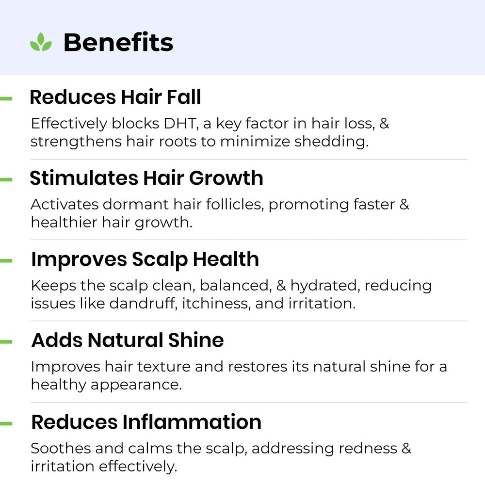 DHT Blocker Kit+ for Pattern Baldness