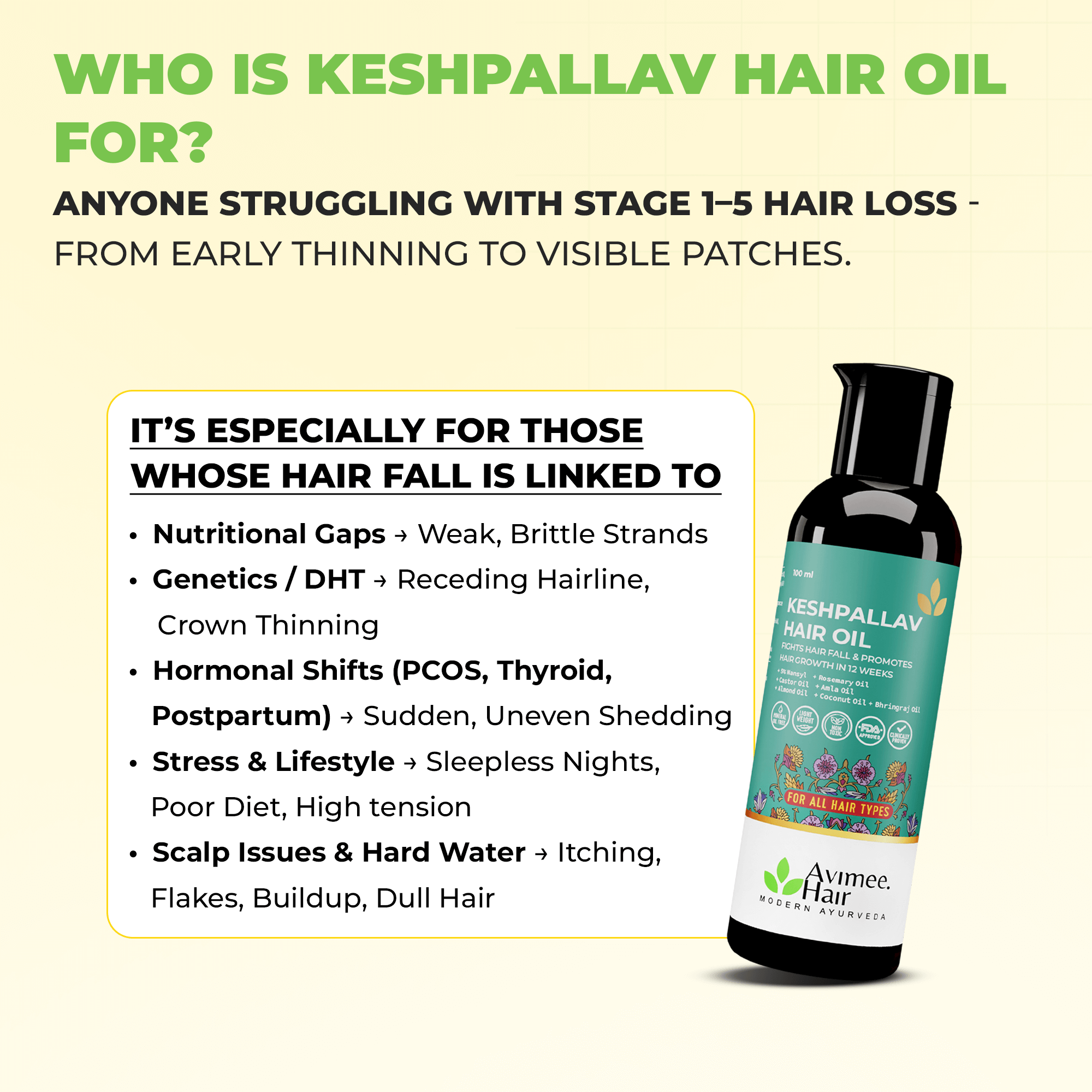 Keshpallav Hair Oil for Hair Growth with 5% Nansyl & Rosemary Extracts