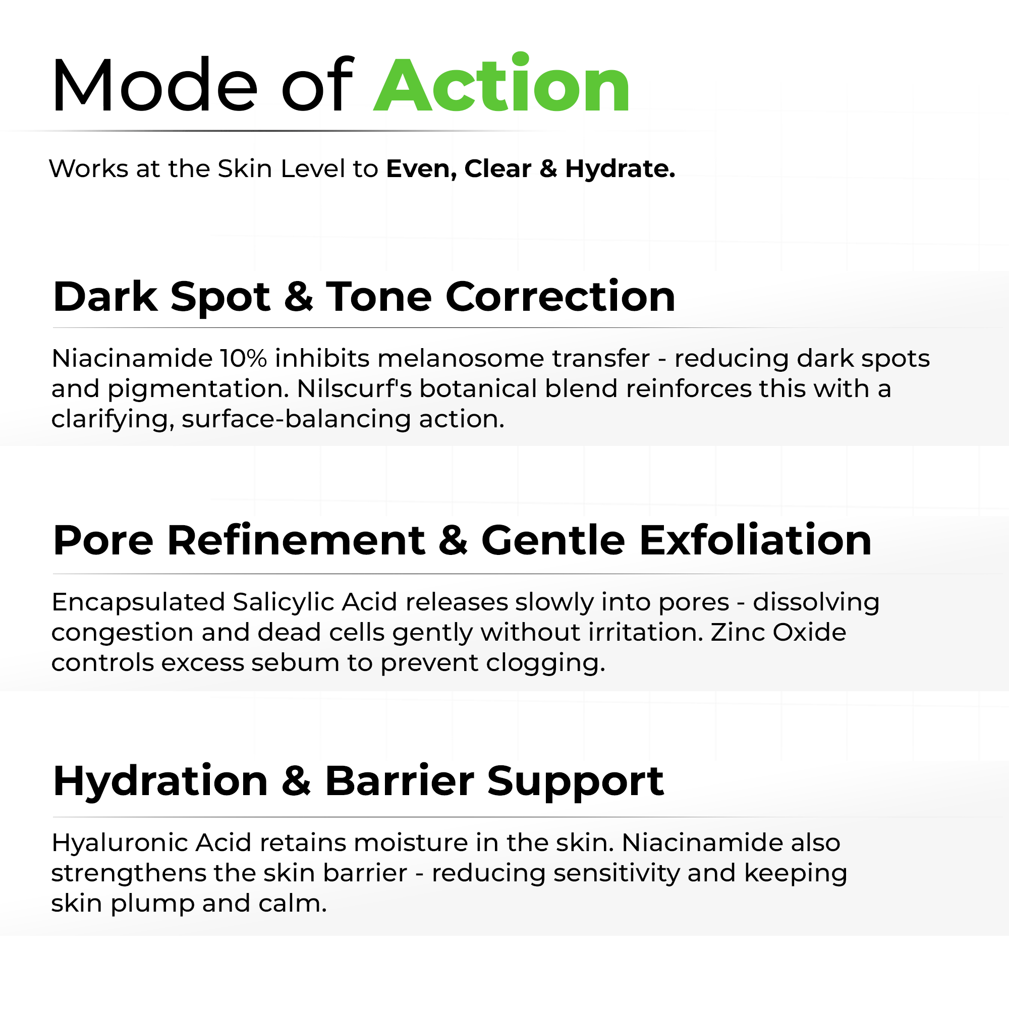 Niacinamide Face Serum
