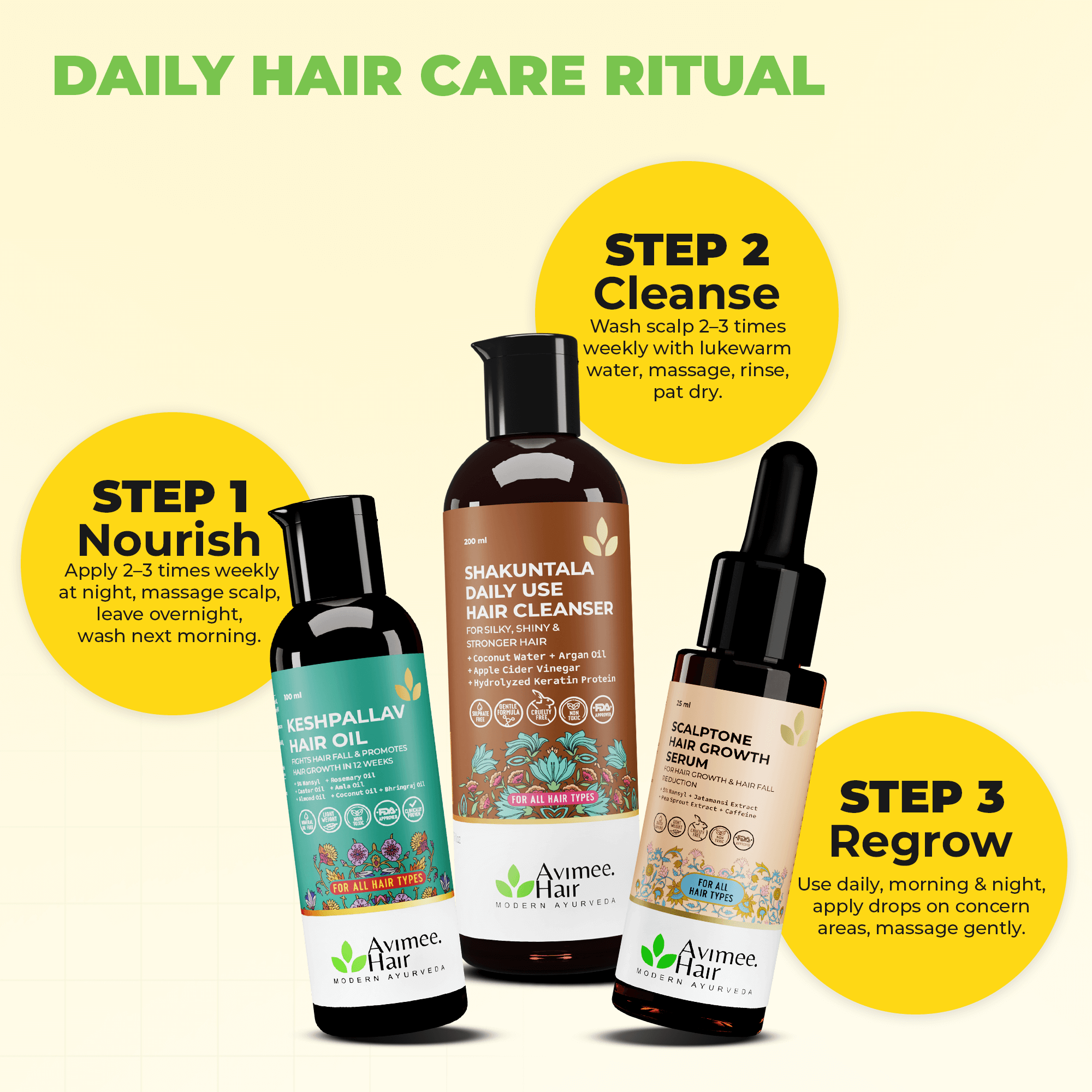 Keshpallav Hair Oil for Hair Growth with 5% Nansyl & Rosemary Extracts