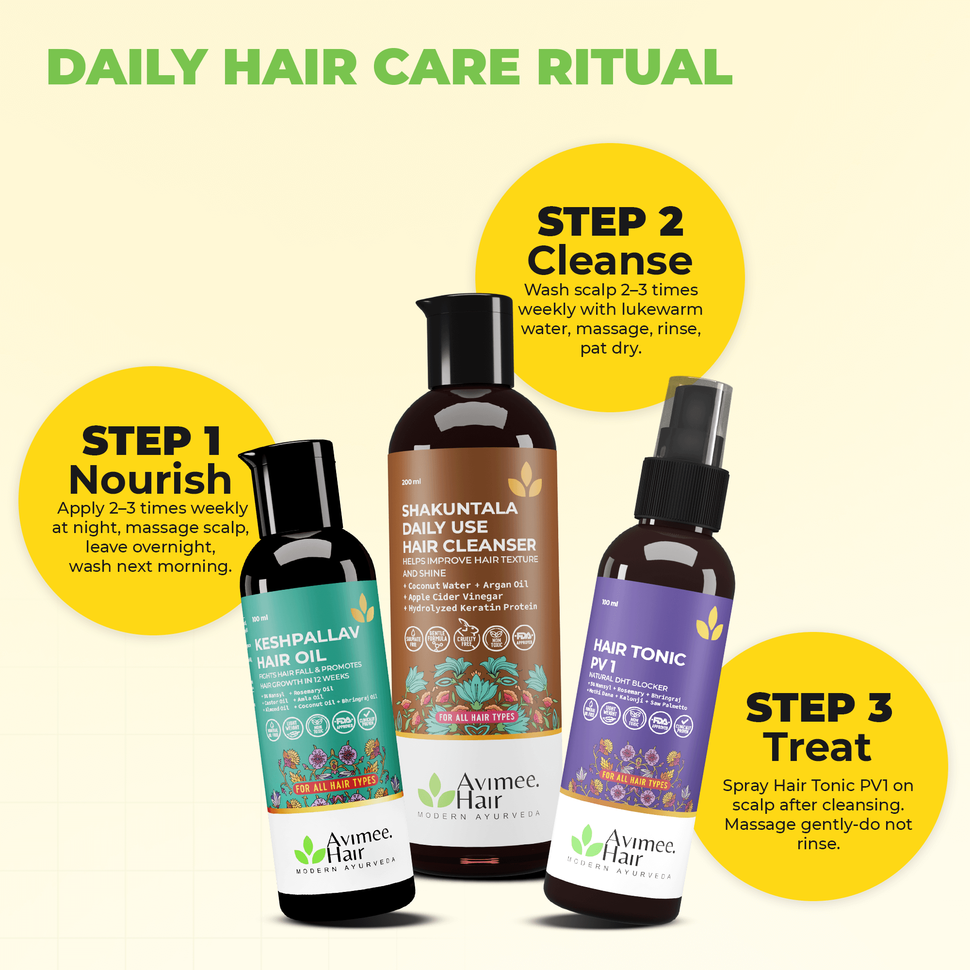 Hair Tonic PV 1 Scalp Spray A Natural DHT Blocker