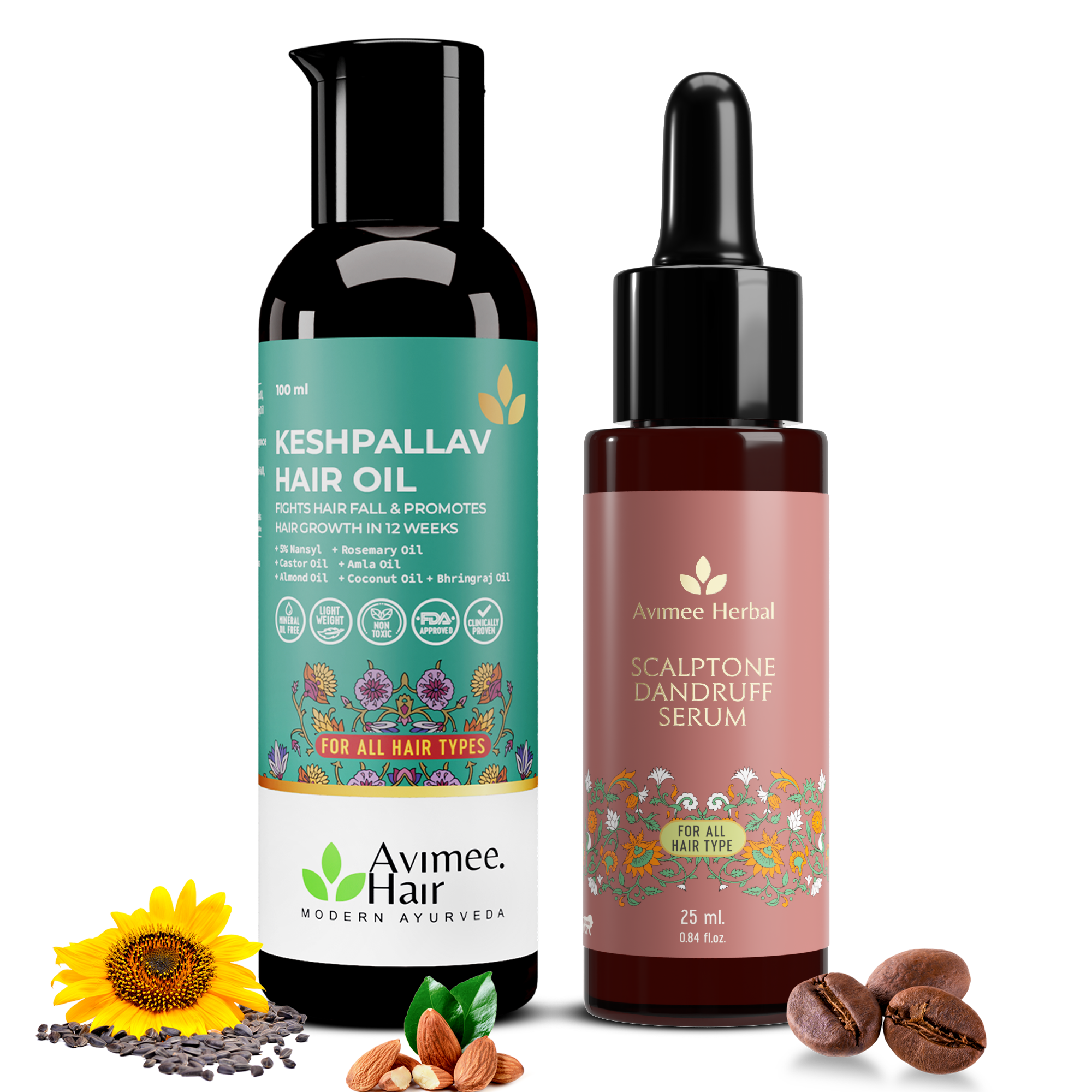 Dandruff Control Kit