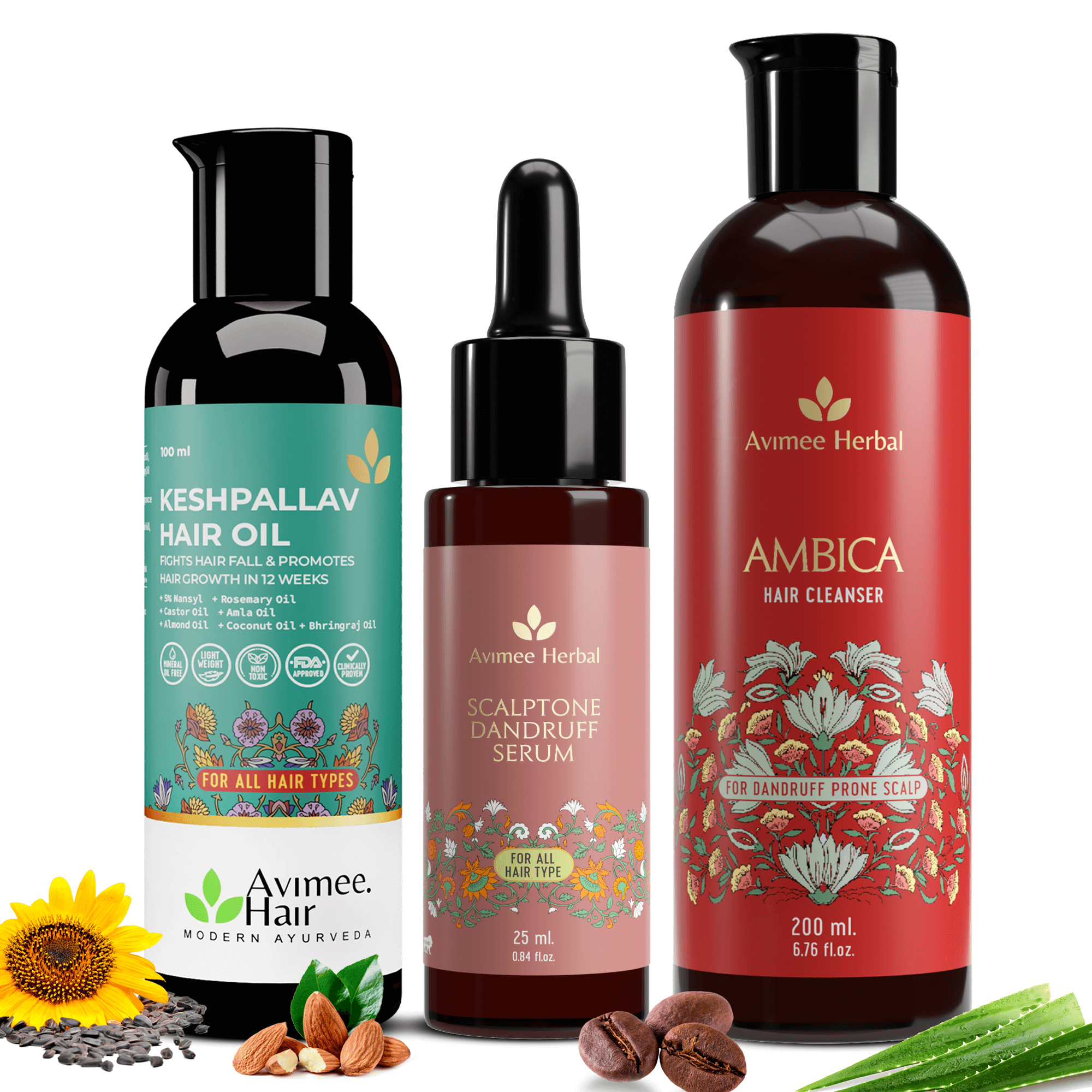 Dandruff Control Kit+