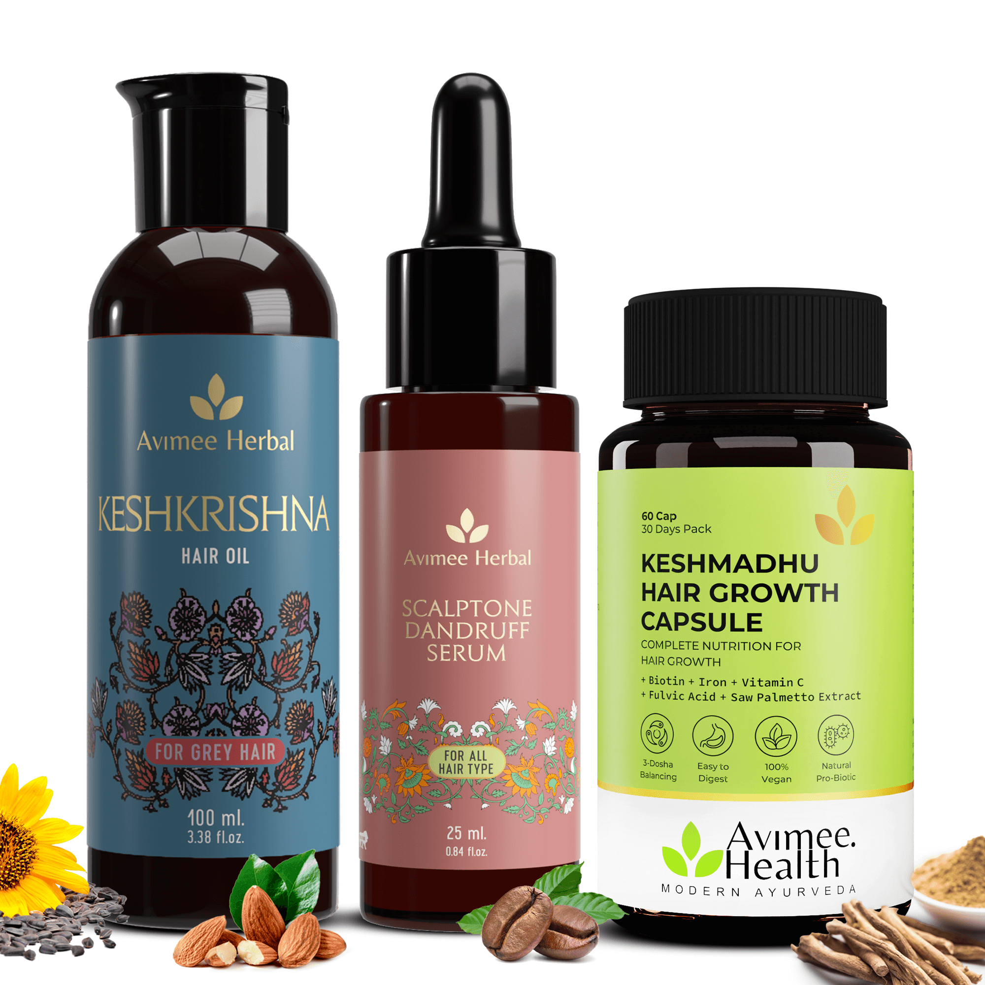 Grey Hair Kit for Pre-Mature Greying