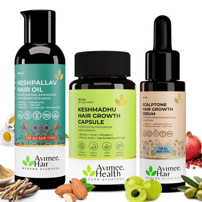 Hair Growth Kit for Stage 4 Hair Loss