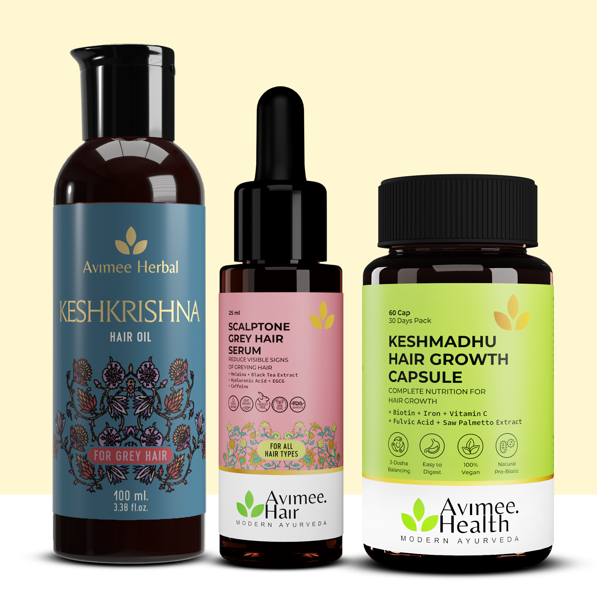 Grey Hair Kit for Pre-Mature Greying