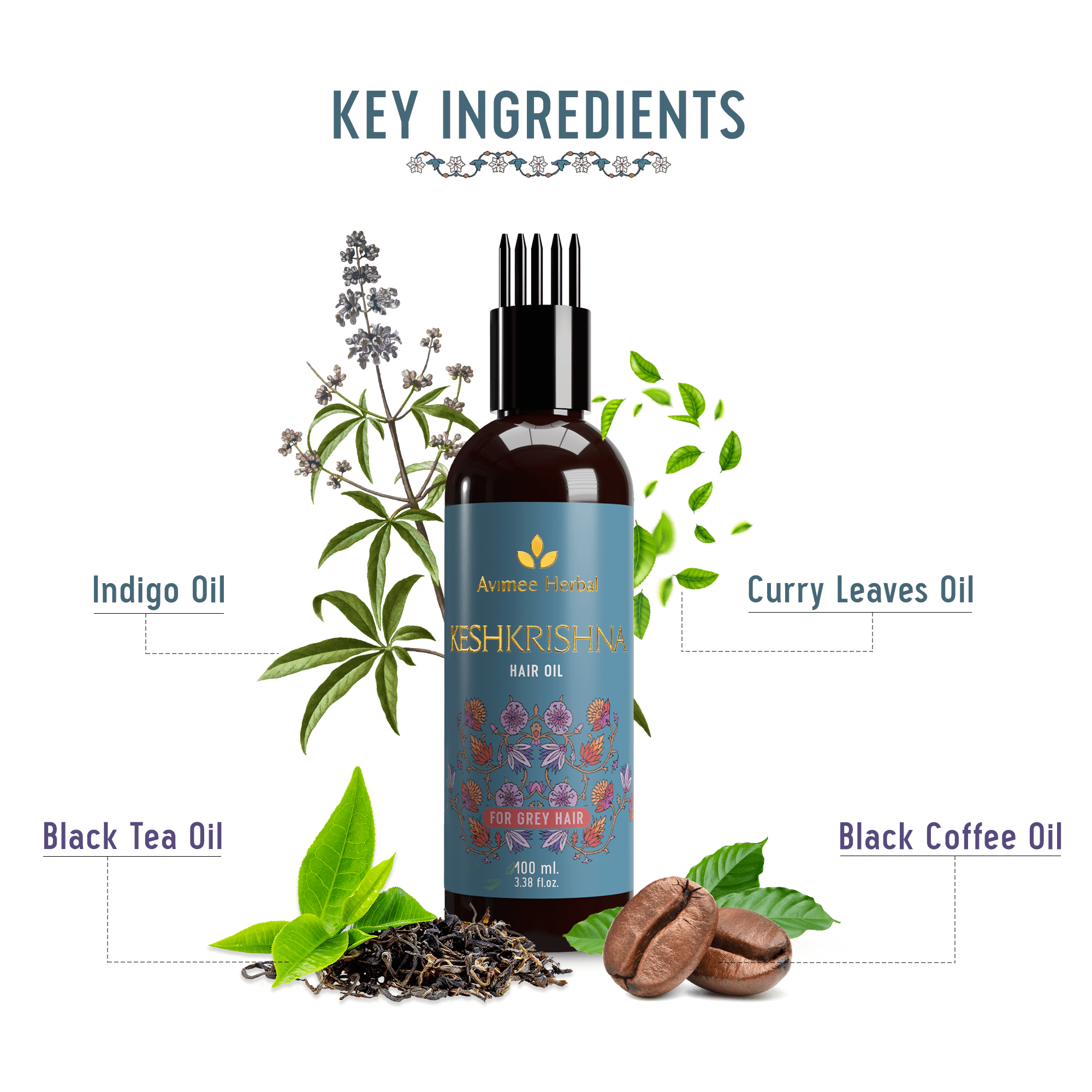 Grey Hair Kit for Pre-Mature Greying