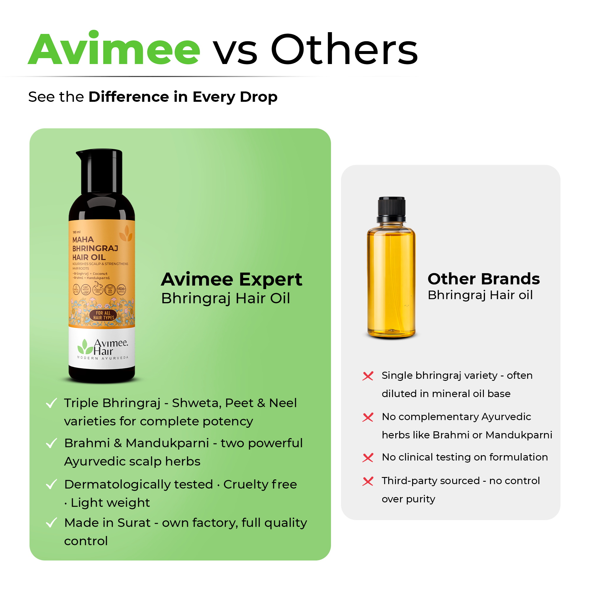 Maha Bhringraj Hair Oil