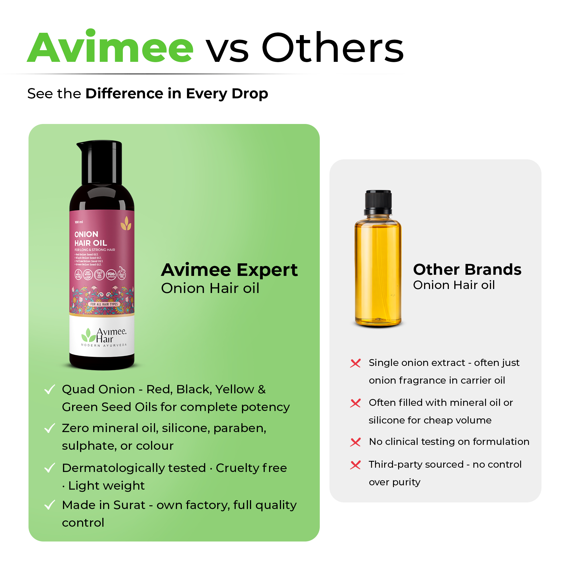 Onion Hair Oil for Hair Fall Control