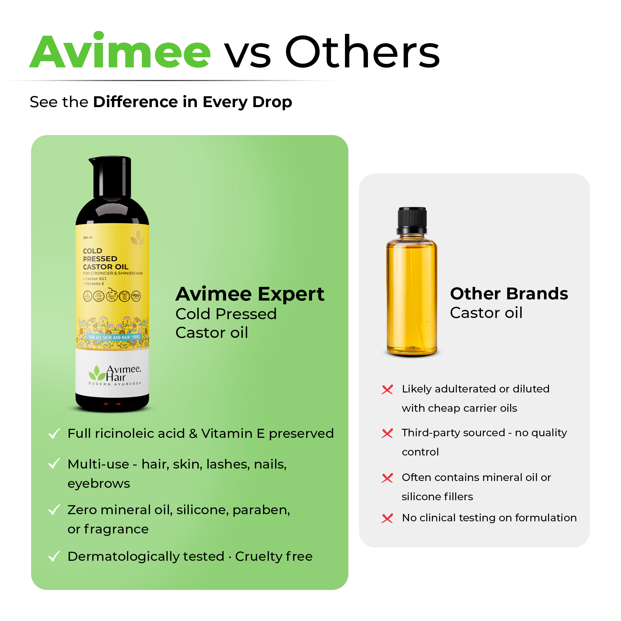 Cold Pressed Castor Oil for Hair Growth