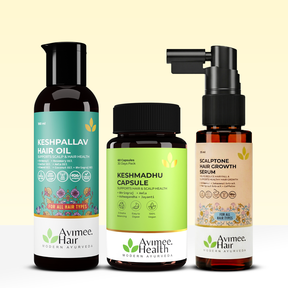 Hair Growth Kit for Stage 4 Hair Loss