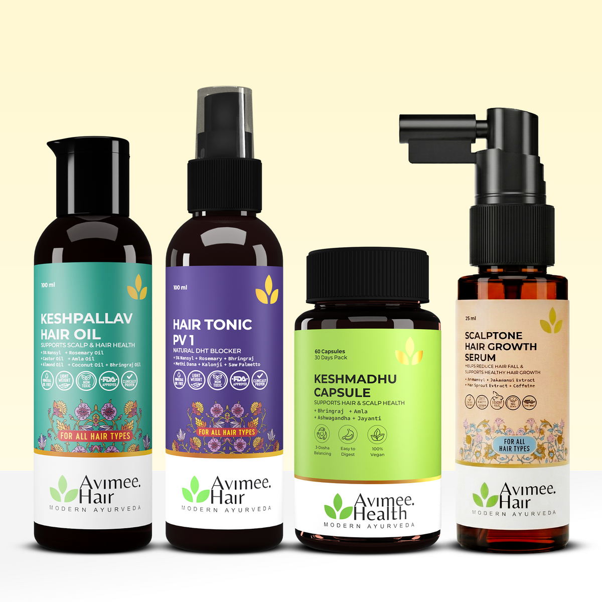 DHT Blocker Hair Growth Kit for Male Pattern Baldness