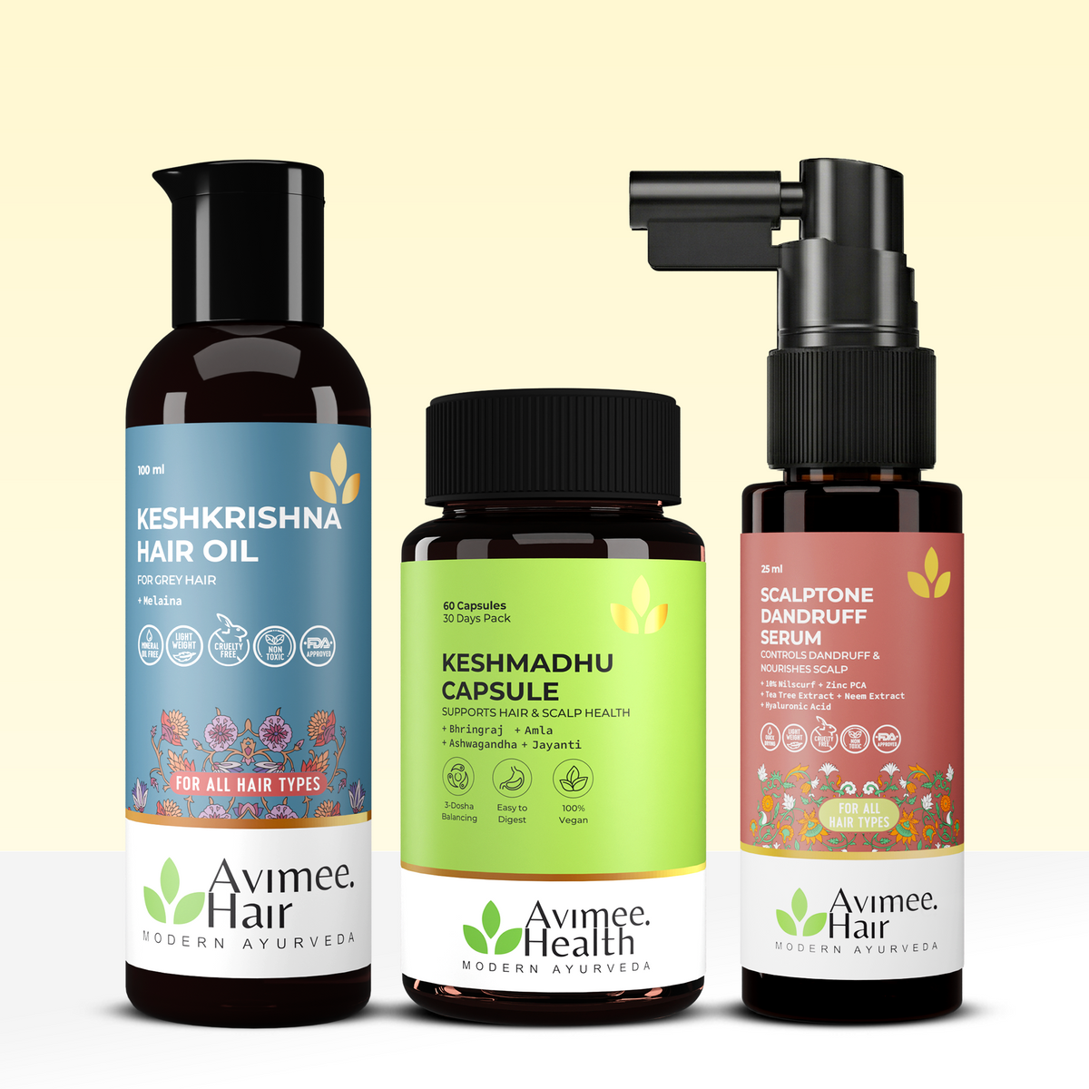Grey Hair Kit for Pre-Mature Greying