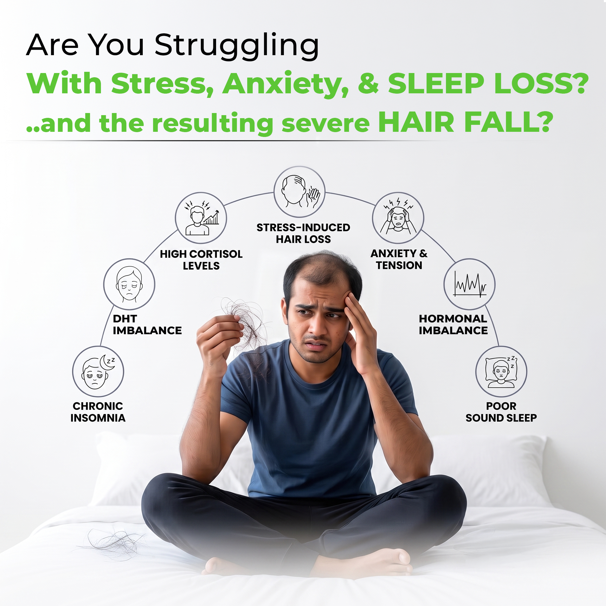 Shirshmadhu Capsule – Ayurvedic Support for Stress, Anxiety, Sound Sleep & Stress-Related Hair Fall