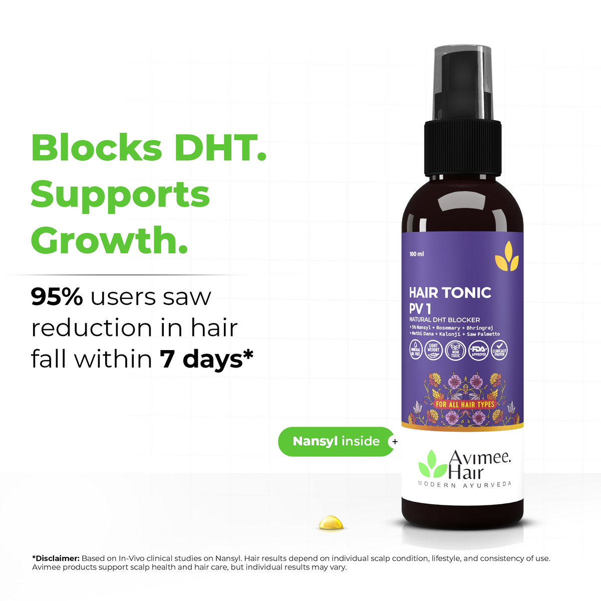 DHT Blocker Hair Growth Kit for Male Pattern Baldness