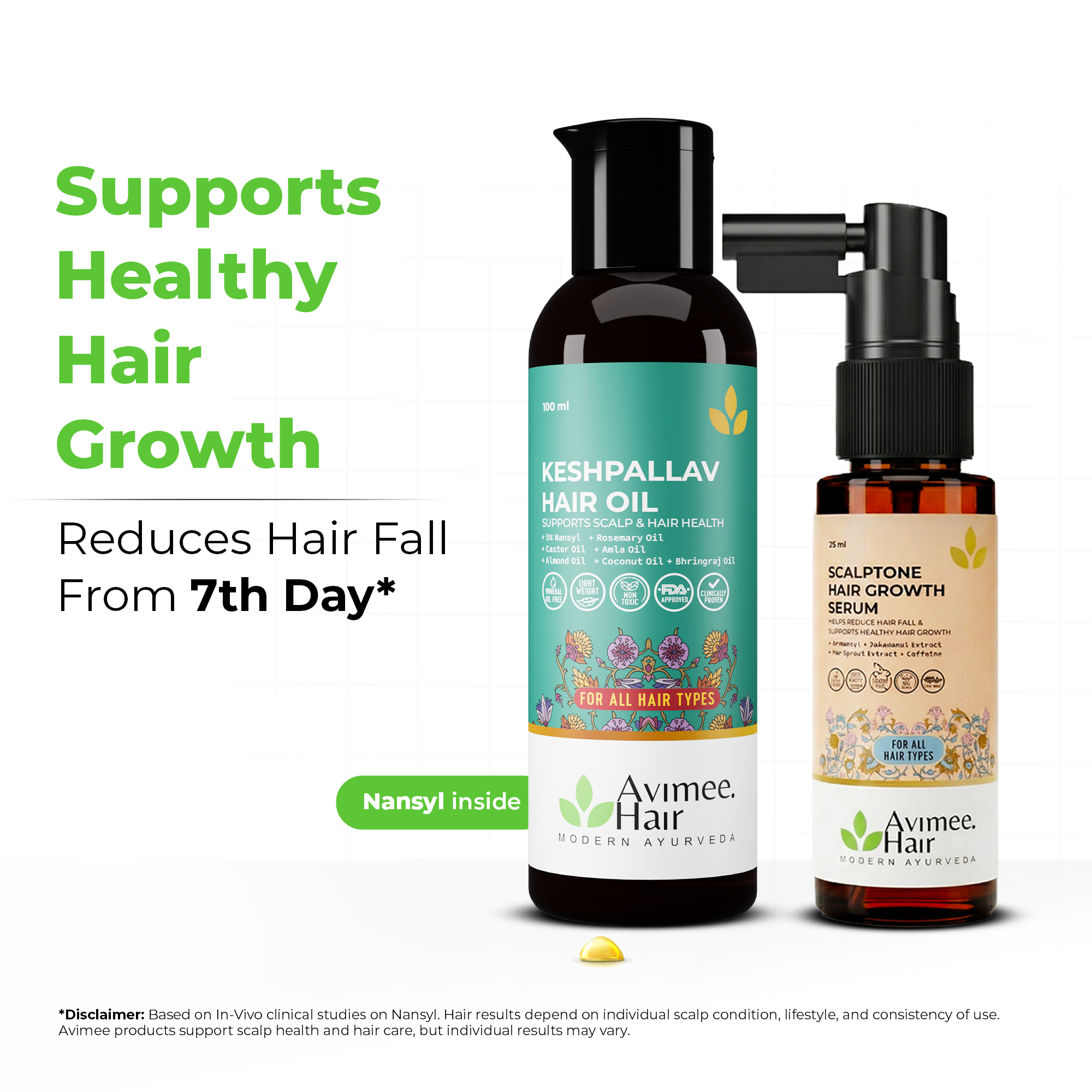 Hair Growth Kit for Stage 3 Hair Loss