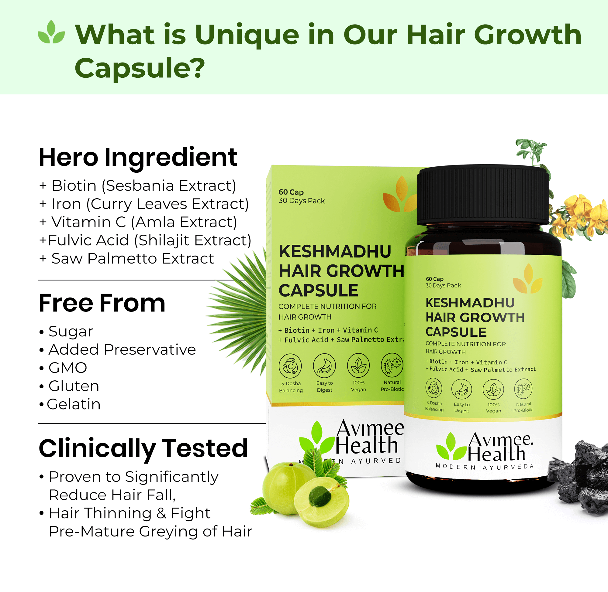 Keshmadhu Hair Growth Capsule with Biotin | 30 days pack