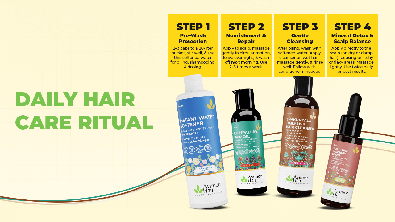 Instant Water Softener for Hair Loss Due to Hard Water