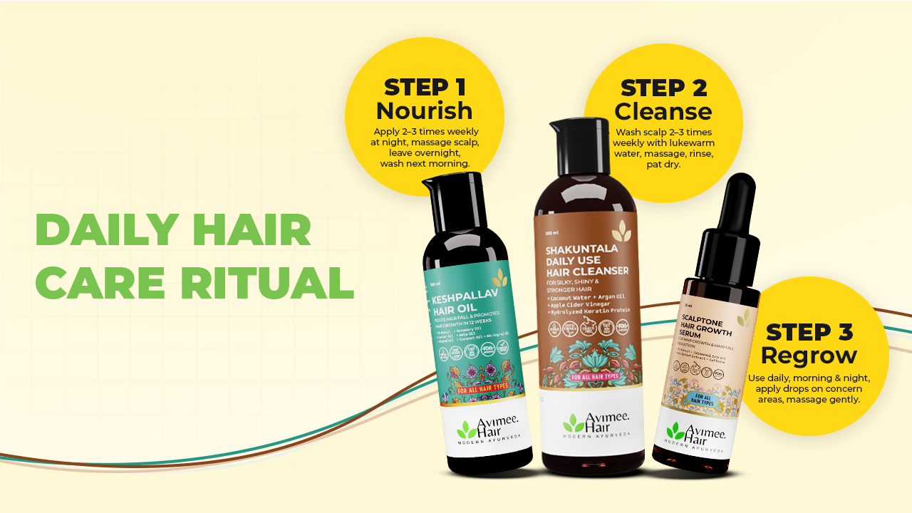 Keshpallav Hair Oil for Hair Growth with 5% Nansyl & Rosemary Extracts