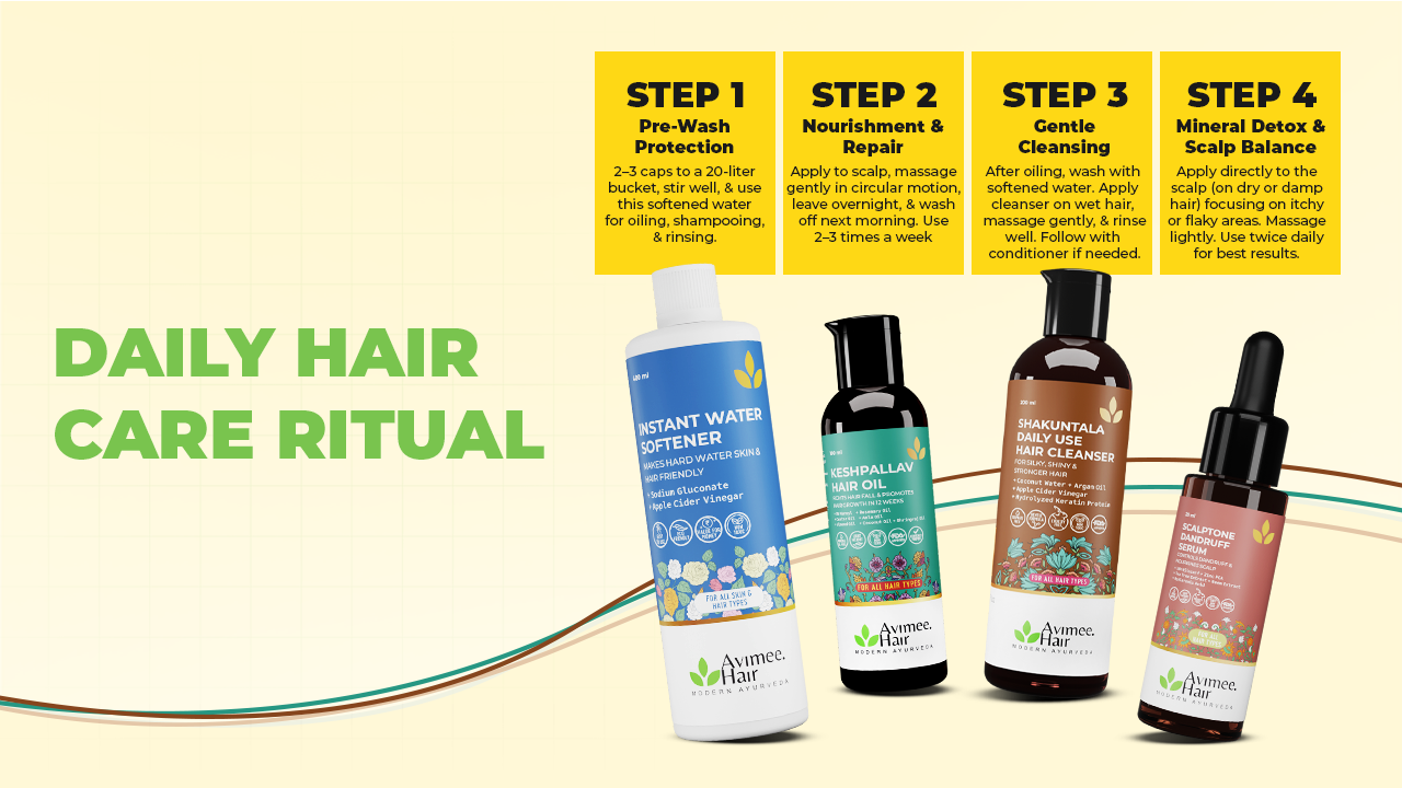 Instant Water Softener for Hair Loss Due to Hard Water Pack Of 2