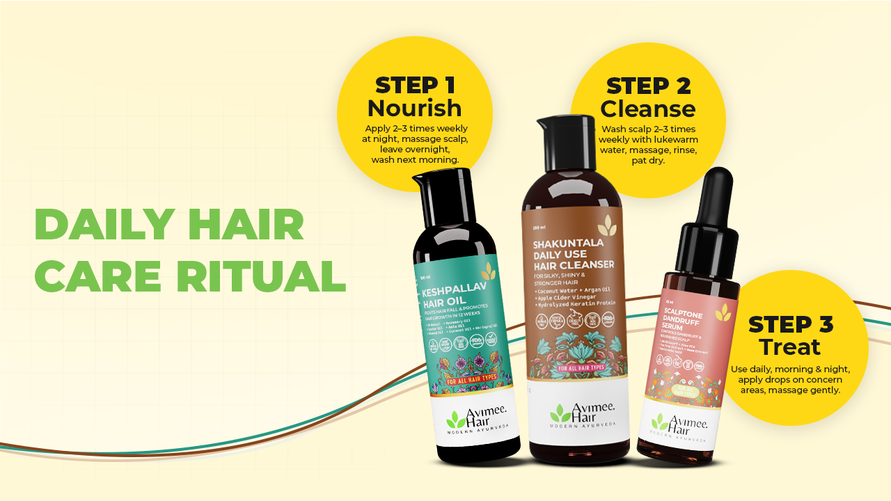 Scalptone Dandruff Serum