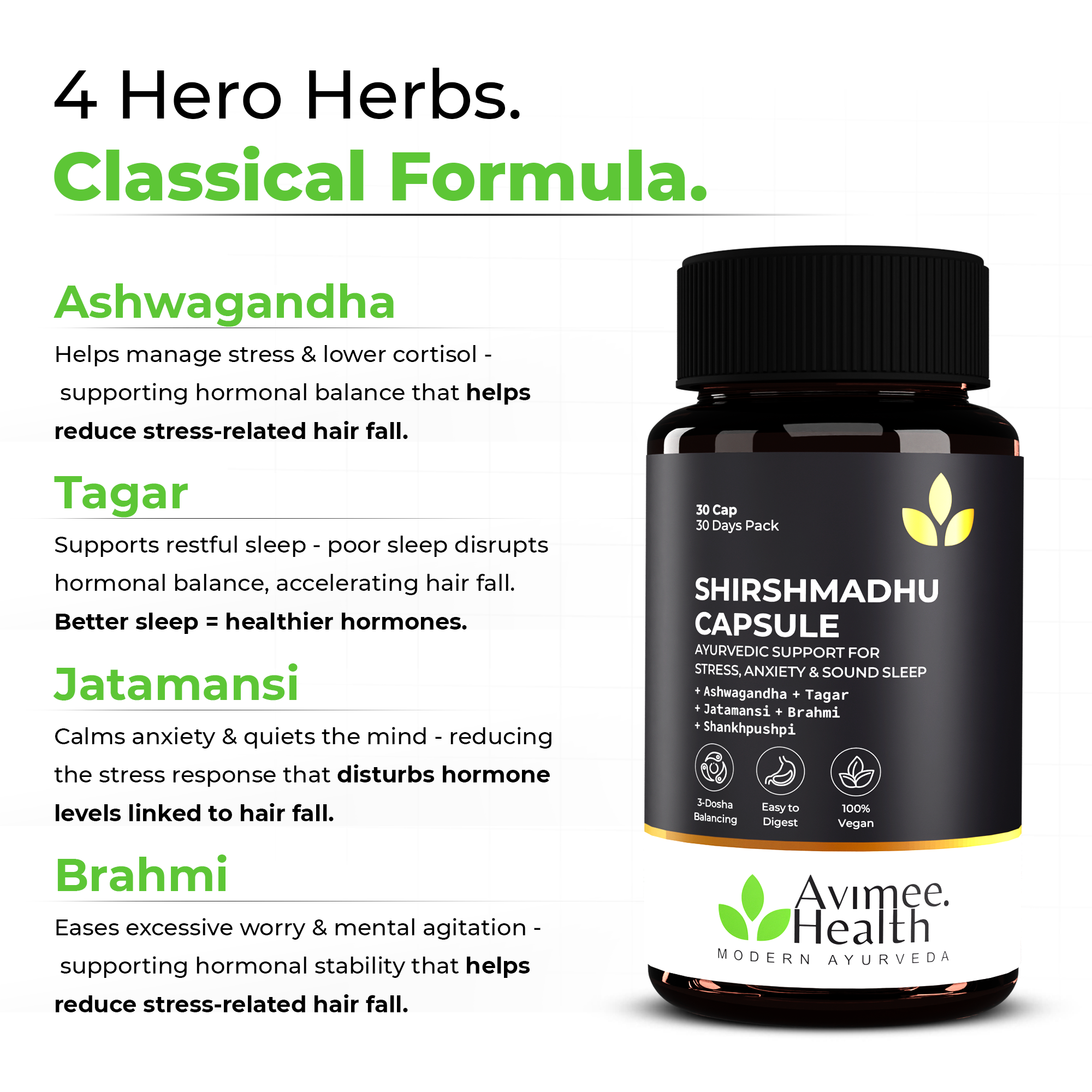 Shirshmadhu Capsule – Ayurvedic Support for Stress, Anxiety, Sound Sleep & Stress-Related Hair Fall