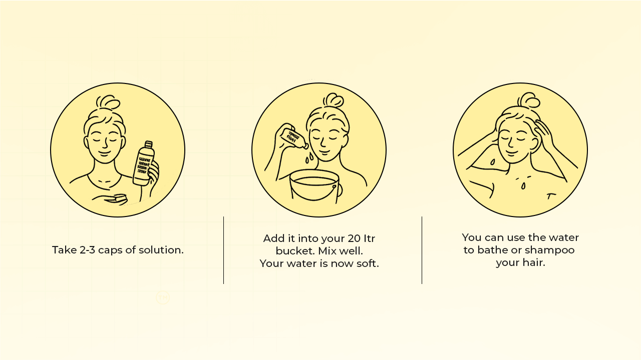 Instant Water Softener for Hair Loss Due to Hard Water