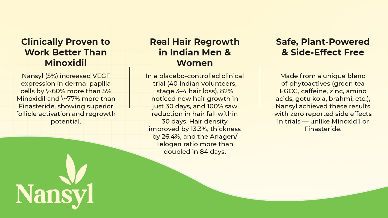 Scalptone Hair Growth Serum with 5% Nansyl & Pea Sprout Extract