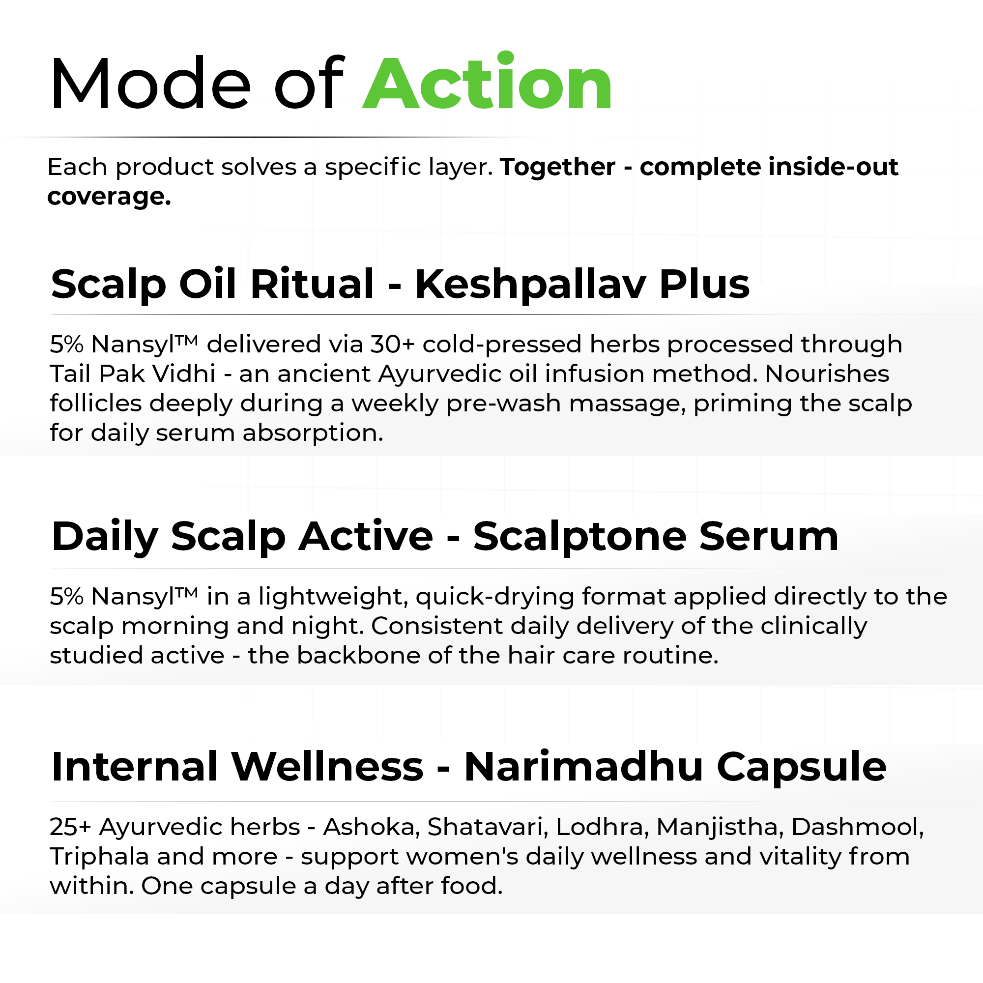 Women's Hair & Vitality kit