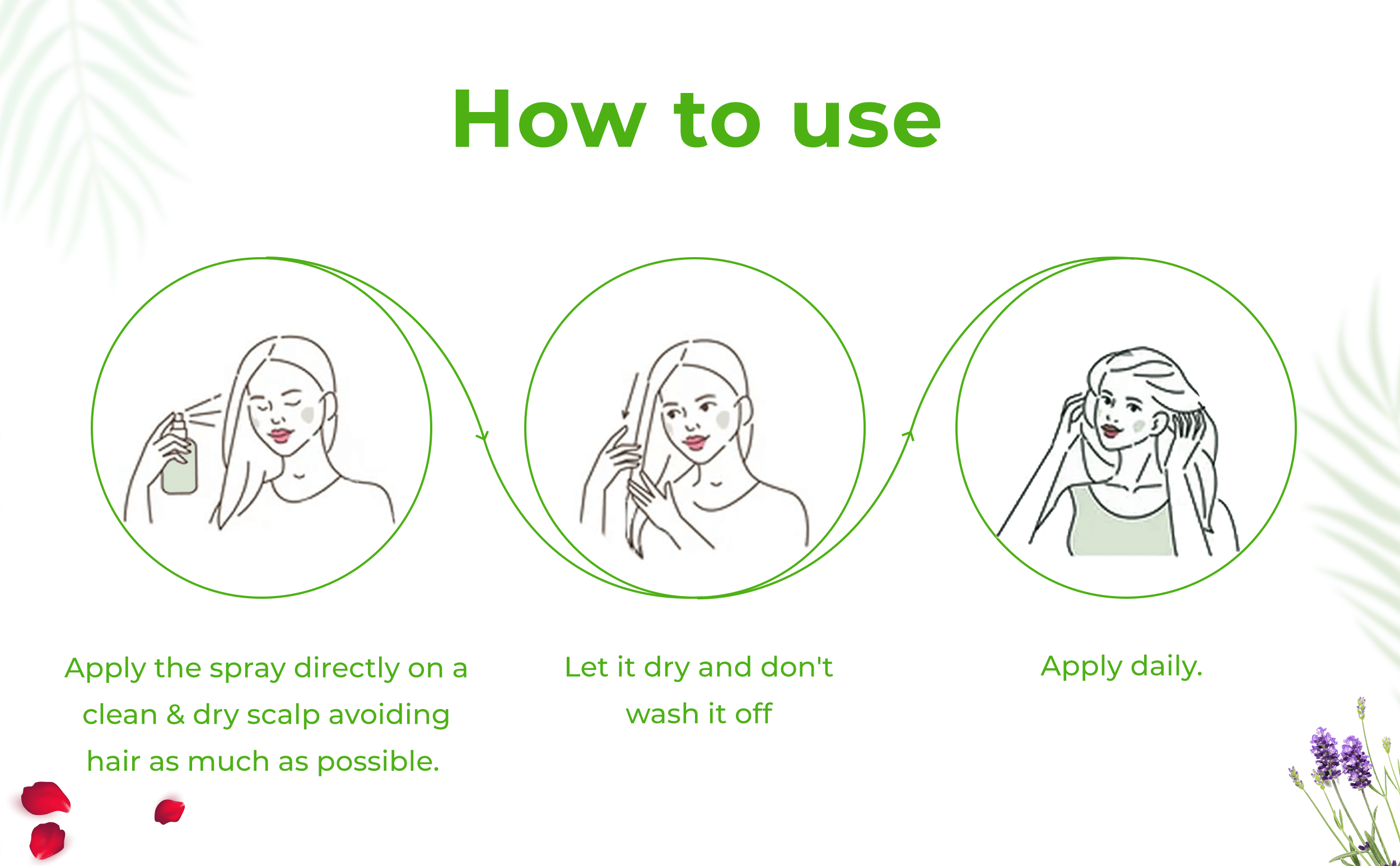Hairtone PV 1 Scalp Spray A Natural DHT Blocker