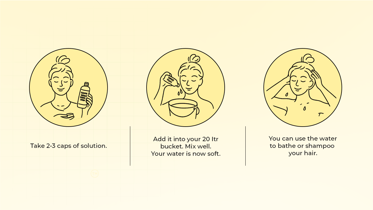 Instant Water Softener for Hair Loss Due to Hard Water Pack Of 2