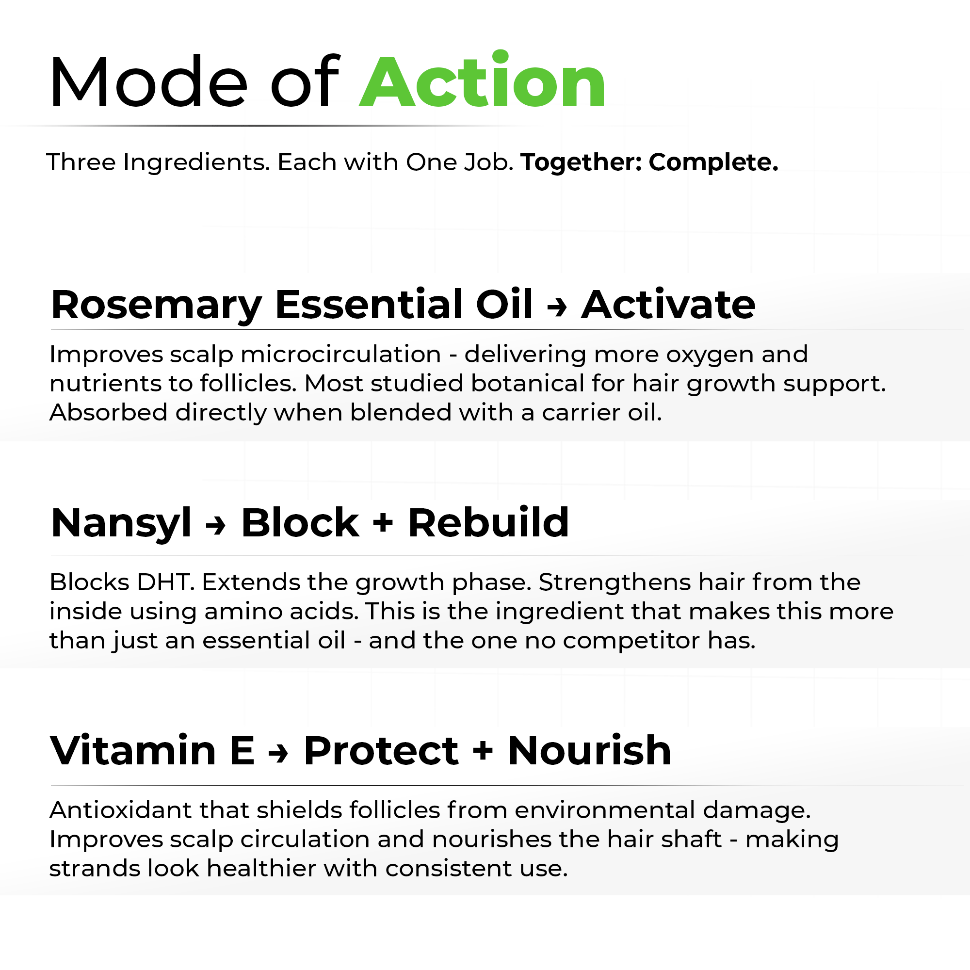 Rosemary Essential Hair Oil with Vitamin E & Nansyl