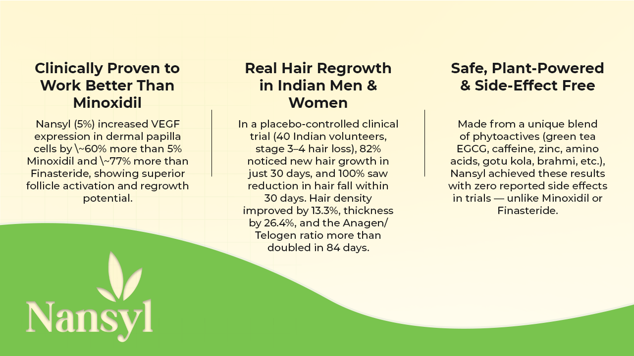 Keshpallav Hair Oil for Hair Growth with 5% Nansyl & Rosemary Extracts