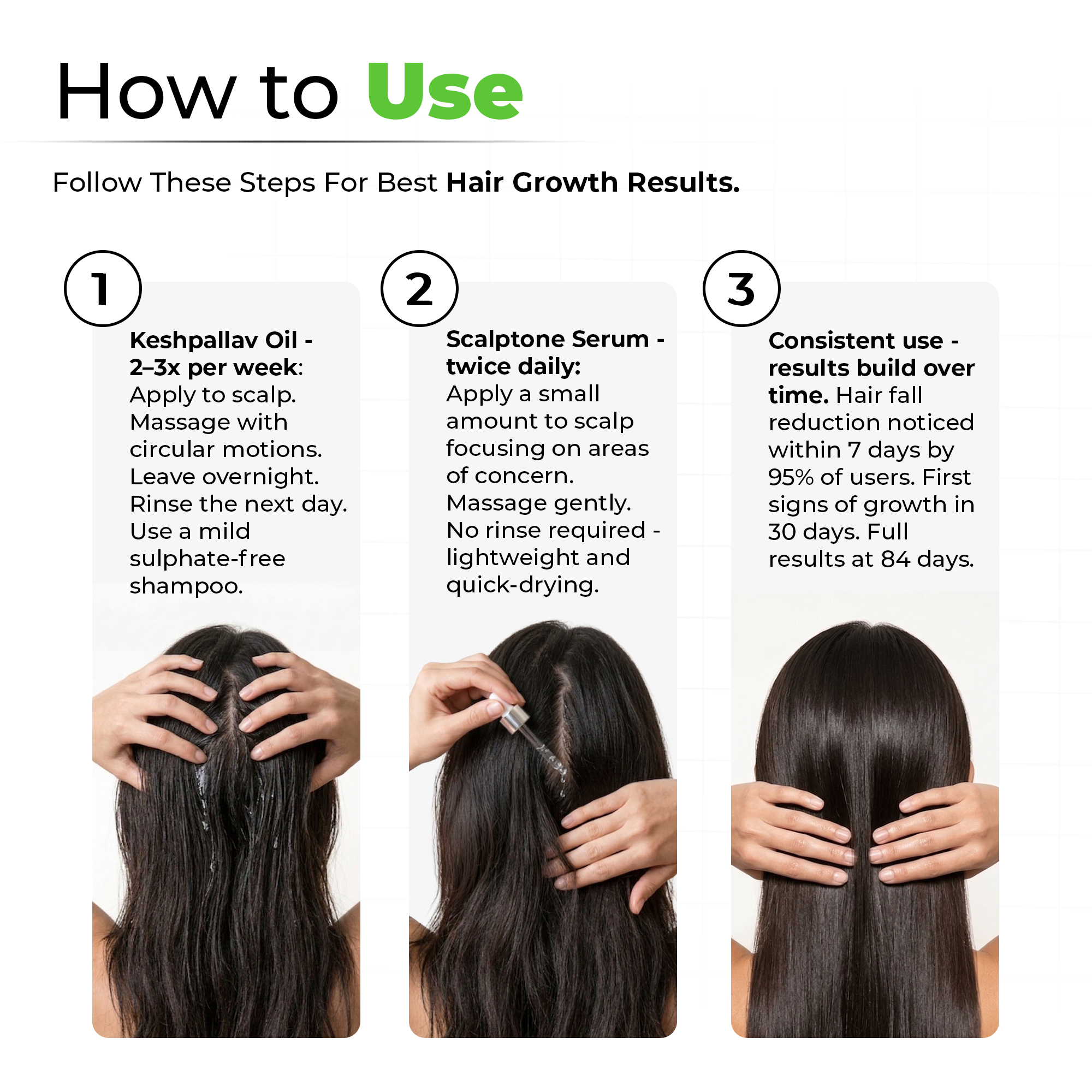 Hair Growth Kit for Stage 3 Hair Loss