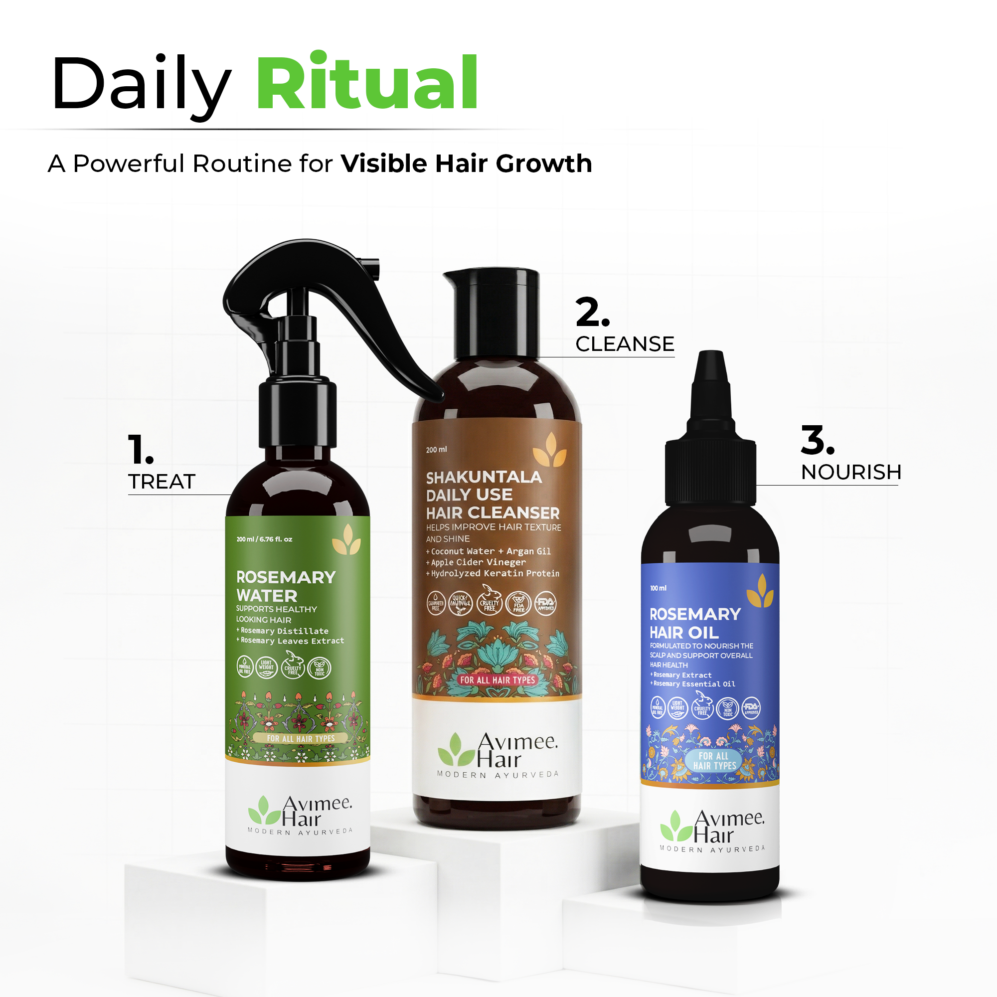 Rosemary Water for Hair and Skin