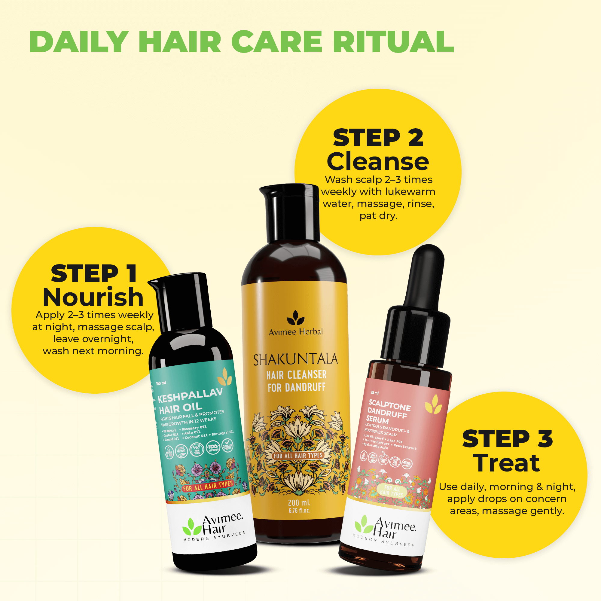 Scalptone Dandruff Serum