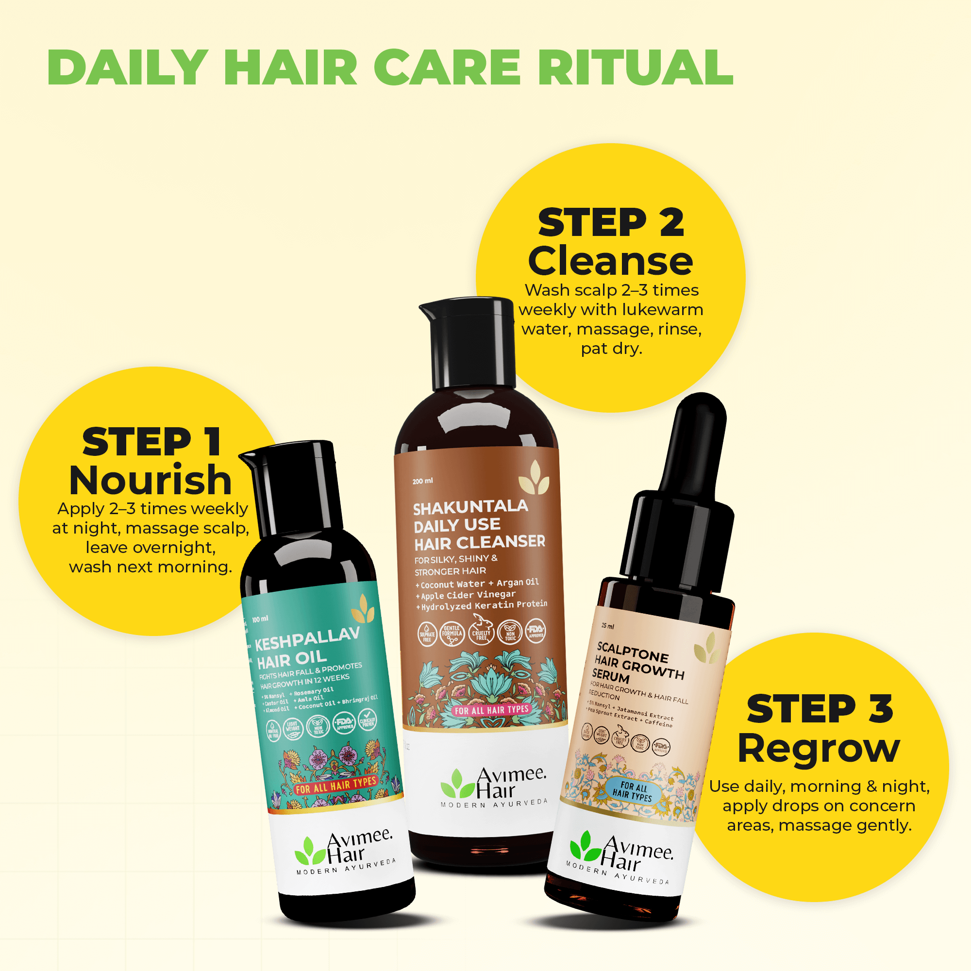 Scalptone Hair Growth Serum with 5% Nansyl & Pea Sprout Extract