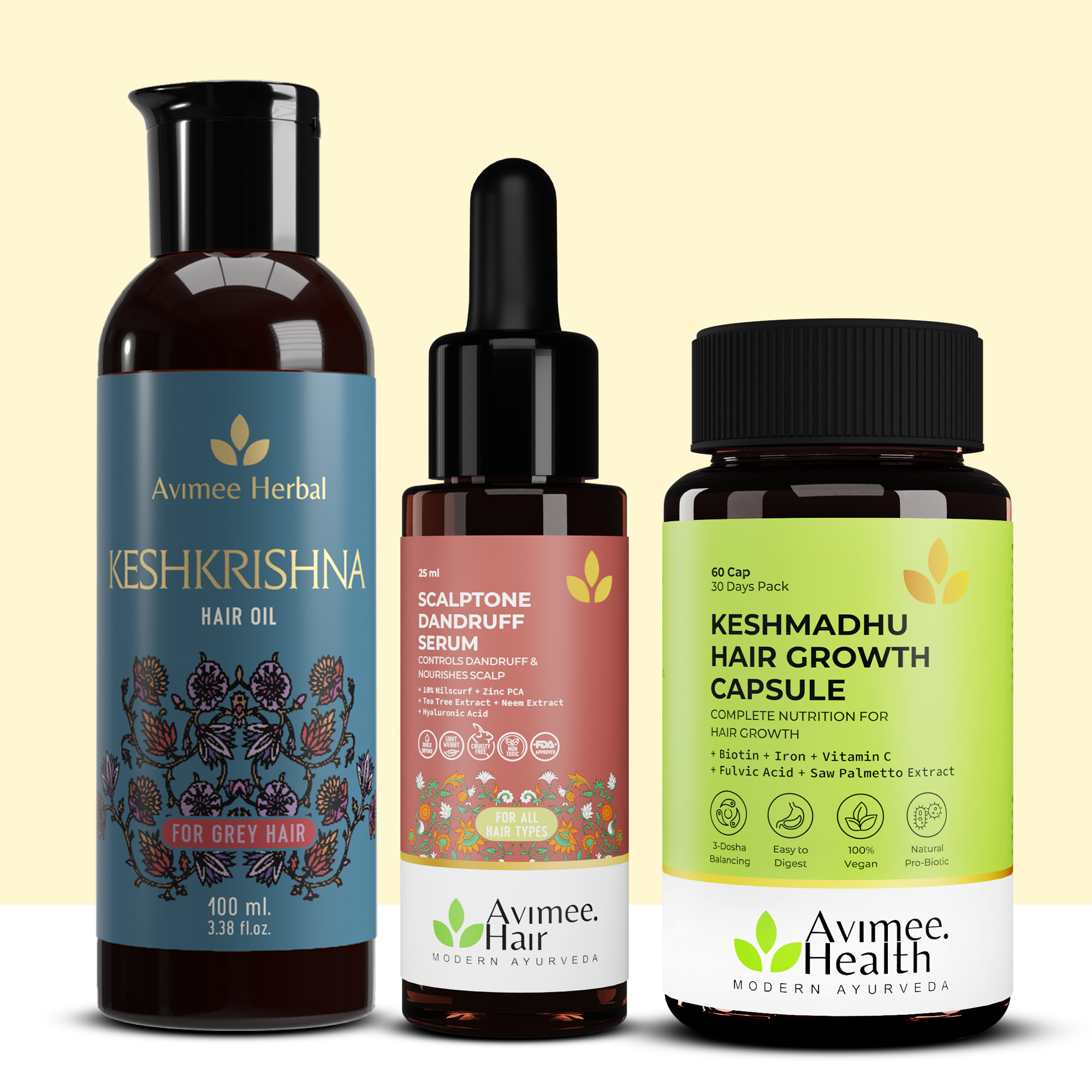 Grey Hair Kit for Pre-Mature Greying