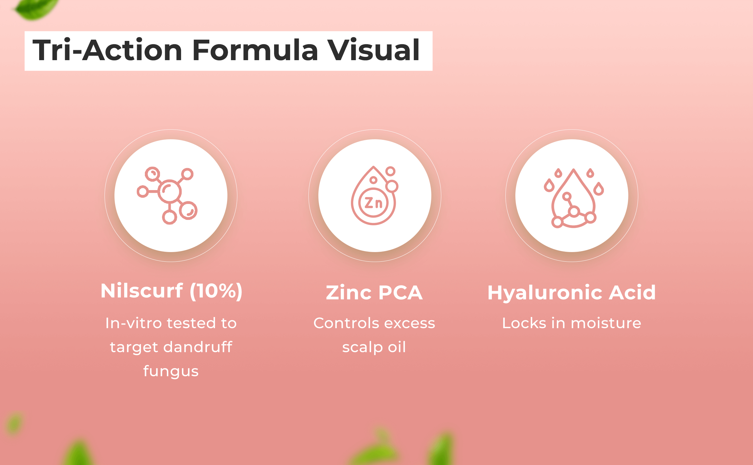 Scalptone Dandruff Serum
